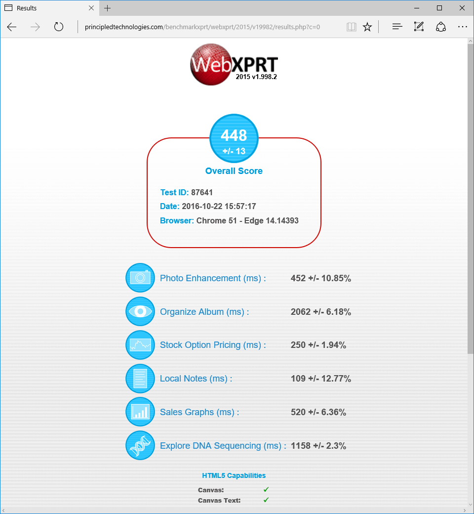 webxprt_edge_october_2016