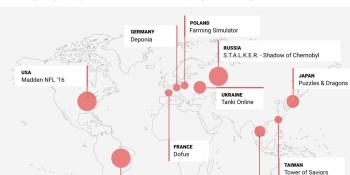 Here are the top 25 most-popular games on YouTube by country