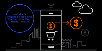 The battle for digital wallets: How far have we come? (Infographic)