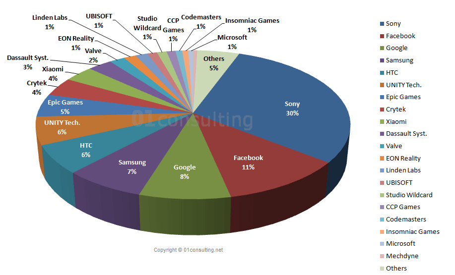 vr-vendors-01consulting