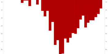 Why scribbling is the key to truly understanding your data