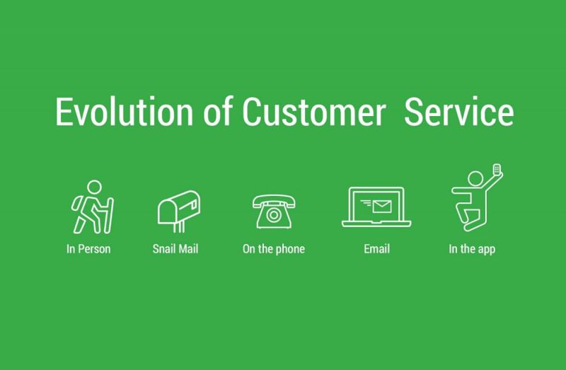 Helpshift is changing customer support to be more efficient.