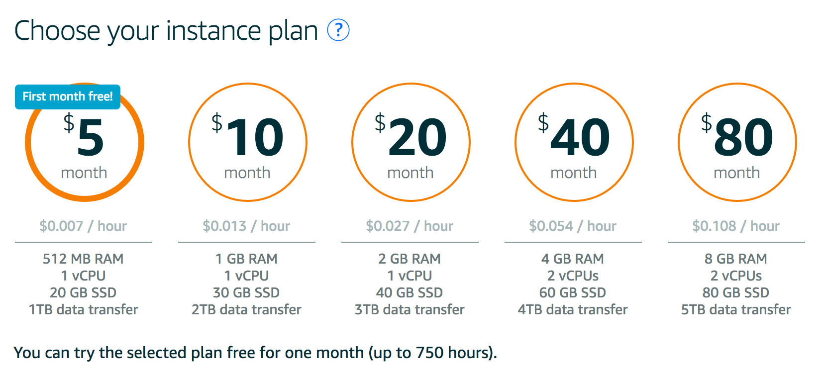 aws-lightsail-instances