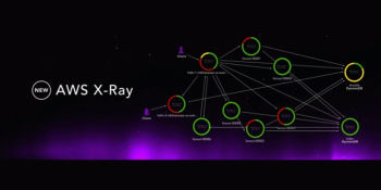 AWS launches CodeBuild for unit testing and X-Ray for debugging