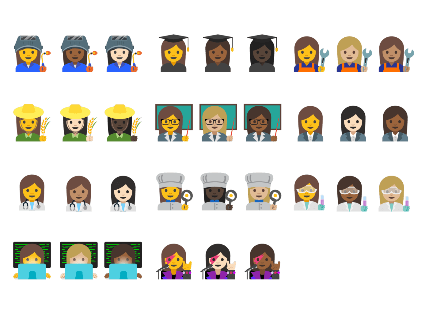 New emojis in Android 7.1.1 Nougat.
