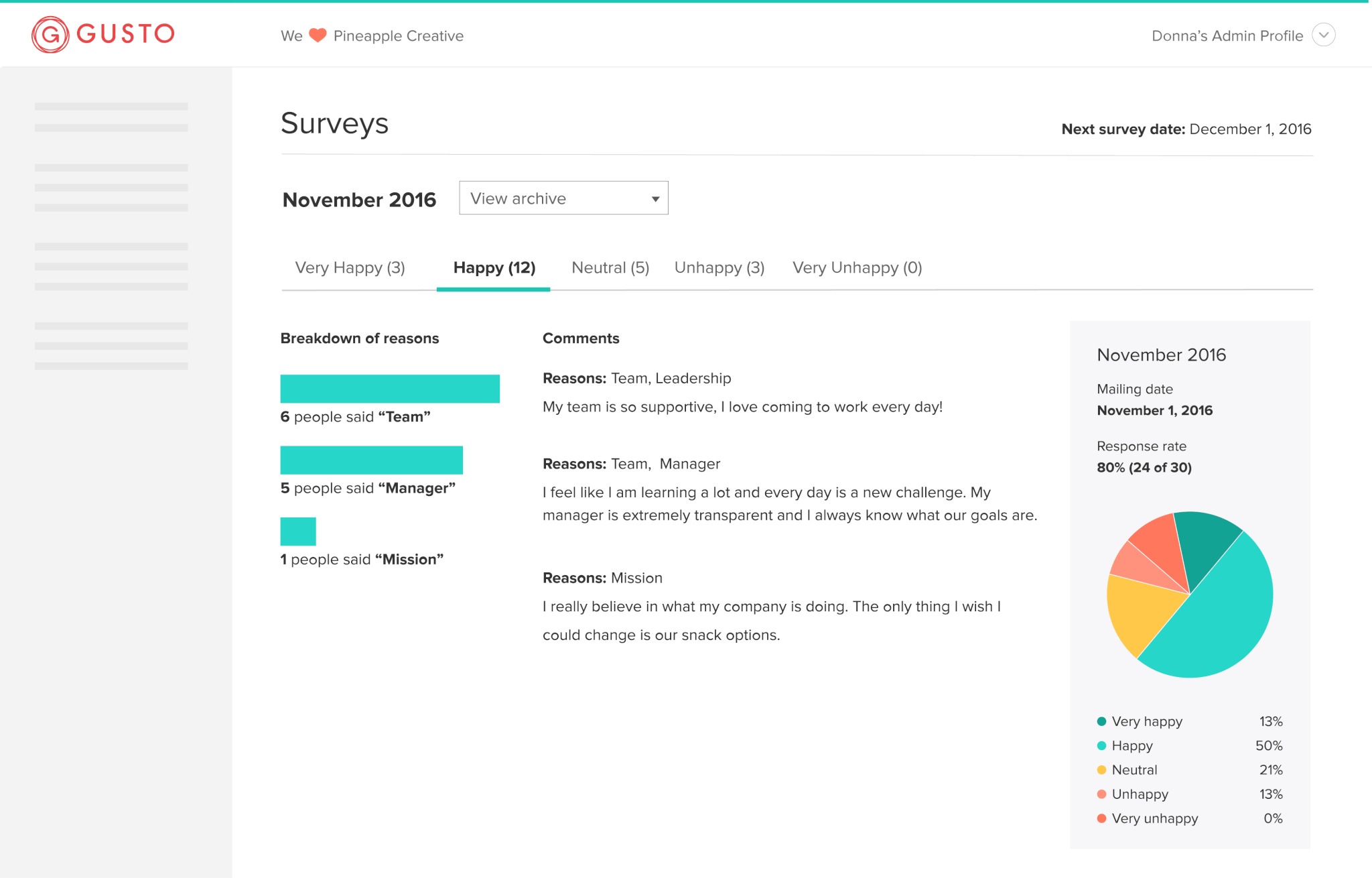 Company dashboard showing insights from employee surveys.