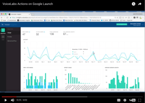 voicelabs-for-google-assistant