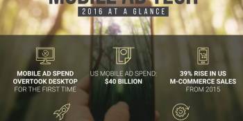 Mobile ad growth helps Glispa raise profits in 2016