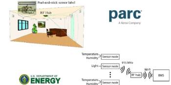 PARC to develop peel-and-stick sensors to track the Internet of Things