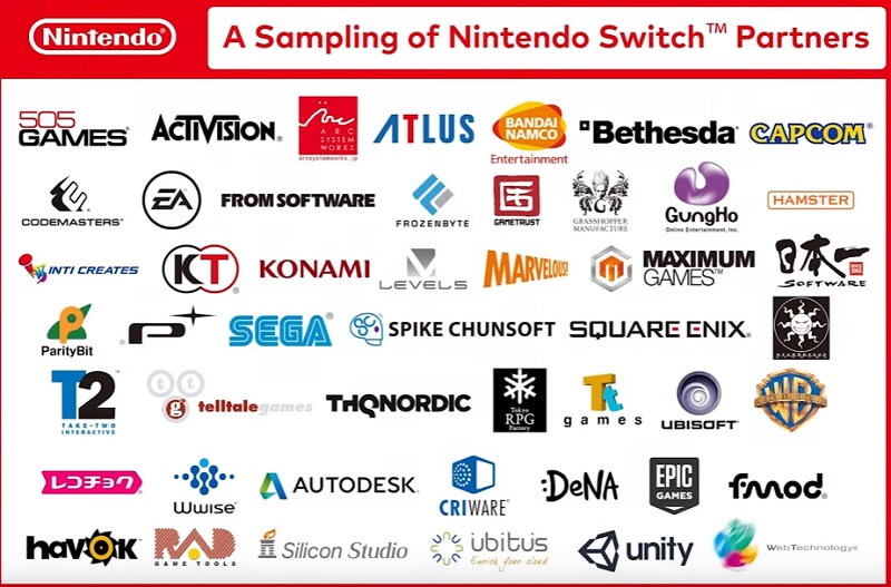 Nintendo Switch partners