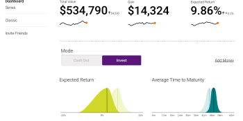 LendingRobot launches automated hedge fund secured by blockchain tech