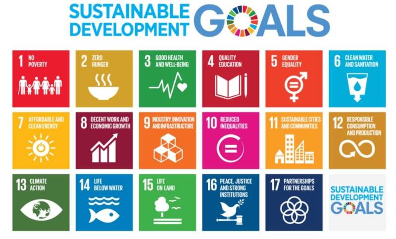 UN Sustainable Development Goals.
