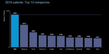 IBM scores a record 8,000 patents in 2016