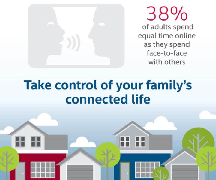 Intel Security found that people aren't spending enough face-to-face time with each other.