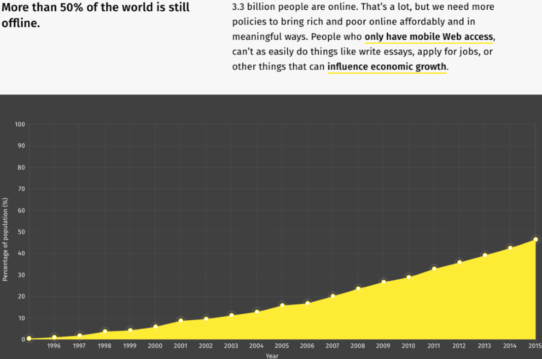 mozilla_internet_health_report_online_people