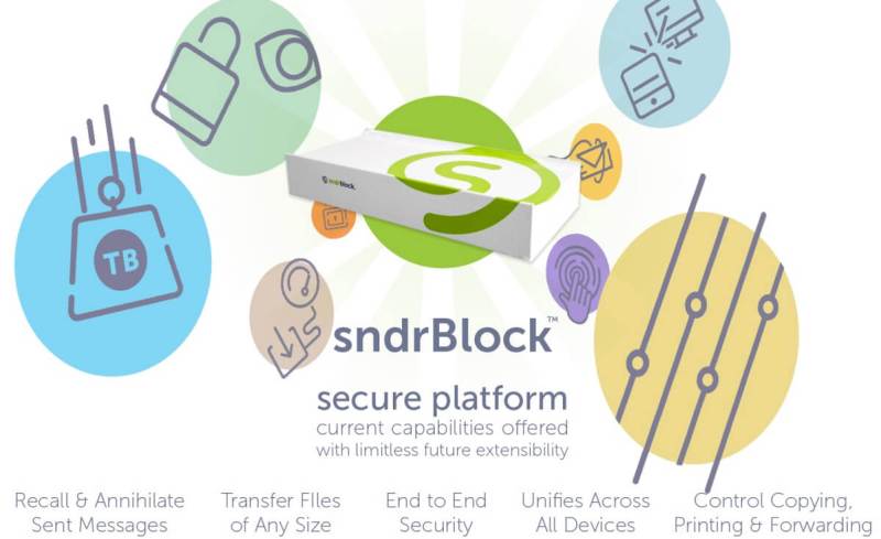 SndrBlock