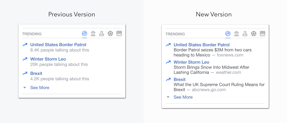 Facebook updated trending topics