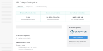 Gusto now lets businesses set up 529 college savings plans for employees