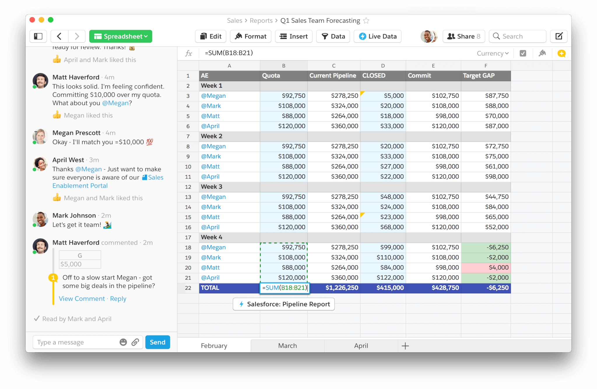 Quip integration with Salesforce