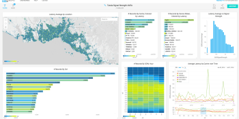 GPU database startup MapD raises $25 million led by NEA