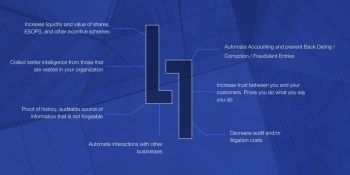 $185 million in 5 days: Block.one sets new ICO record with its EOS token