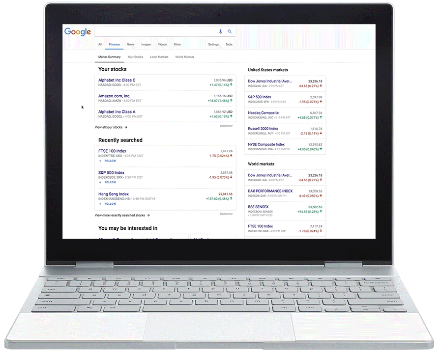 Google Finance tab