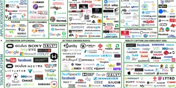 The VR Fund: Entertainment VR investments jump 79% in second half of 2017