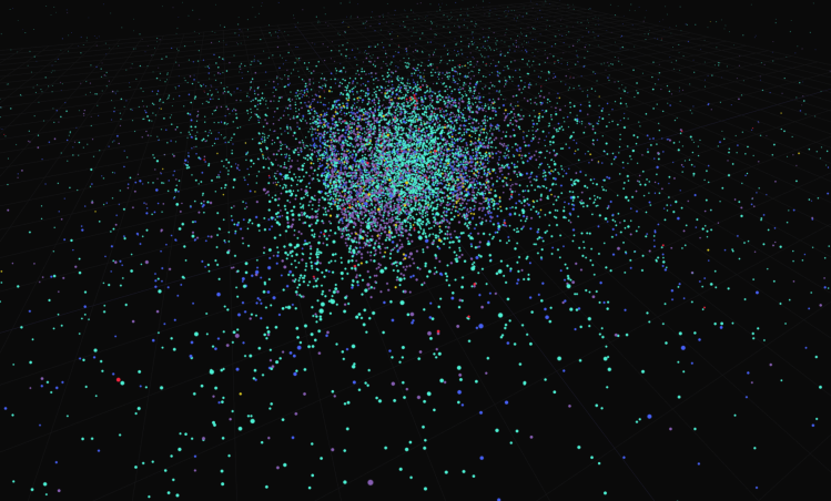 Visualization of nodes in the Bitcoin network.