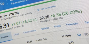 Twitter’s first quarterly profit sends shares soaring more than 20%, but monthly users remain flat