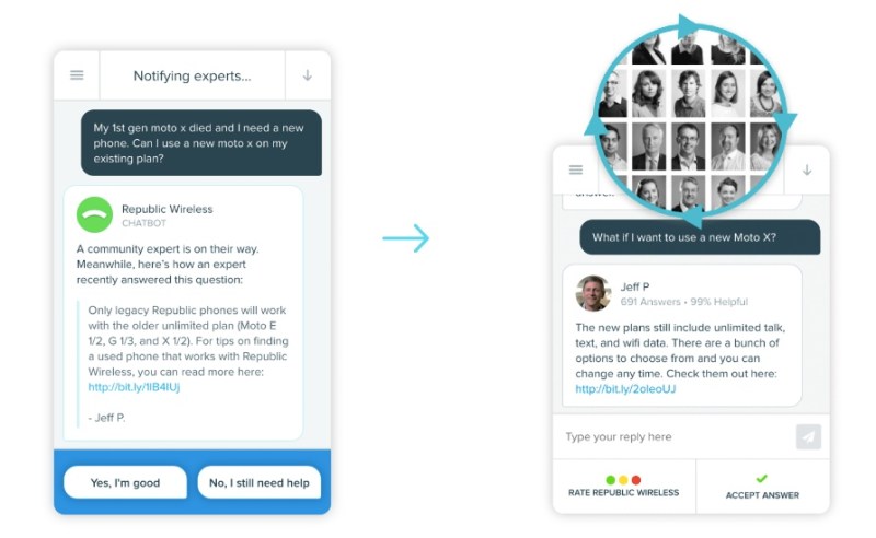 Directly Crowd-Powered AI