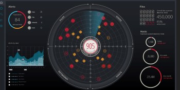 Cynet raises $13 million to simplify enterprise cybersecurity