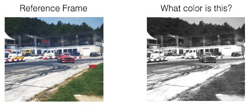 Google Colorization AI