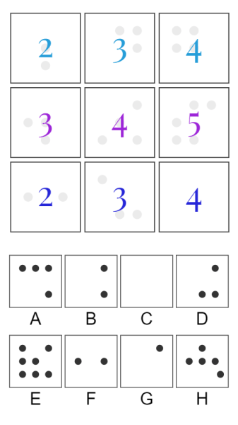 DeepMind abstract reasoning
