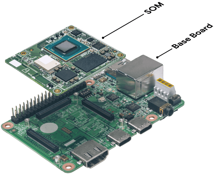 Google Edge TPU