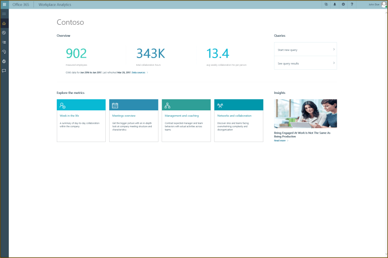 Microsoft Workplace Analytics