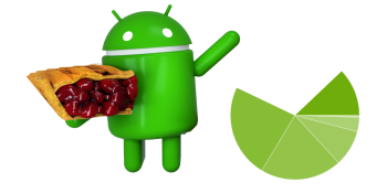 Google finally updates Android distribution dashboard, Pie passes 10%