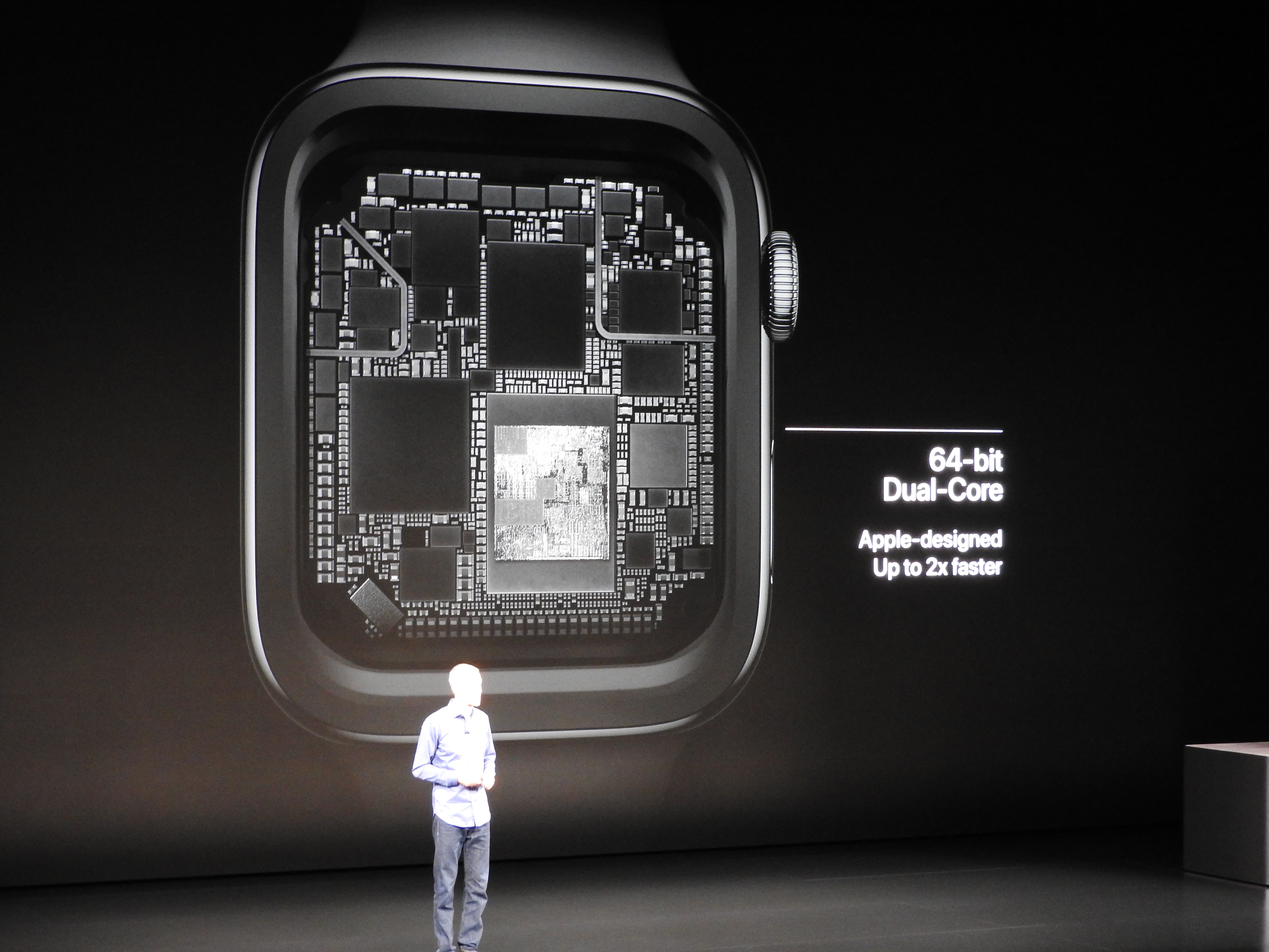 New Apple Watch Series 4 processor.