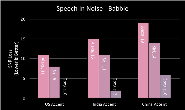 Vocalize.ai