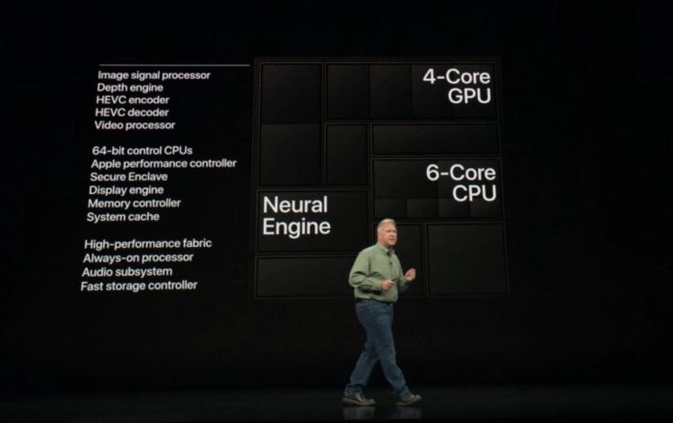 A12 chip