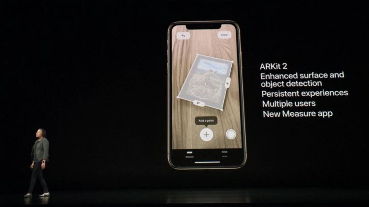 Apple A12 Bionic ML