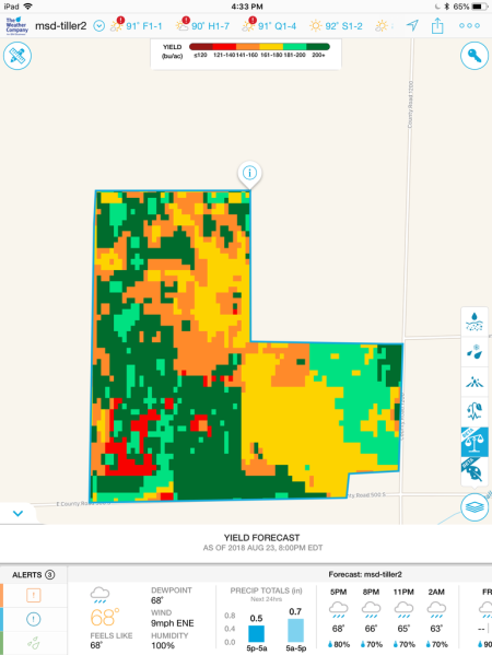 IBM Watson Decision Platform for Agriculture