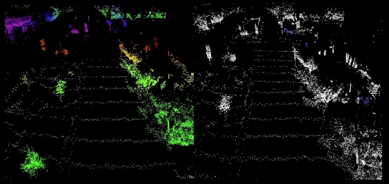 Aeva sensor