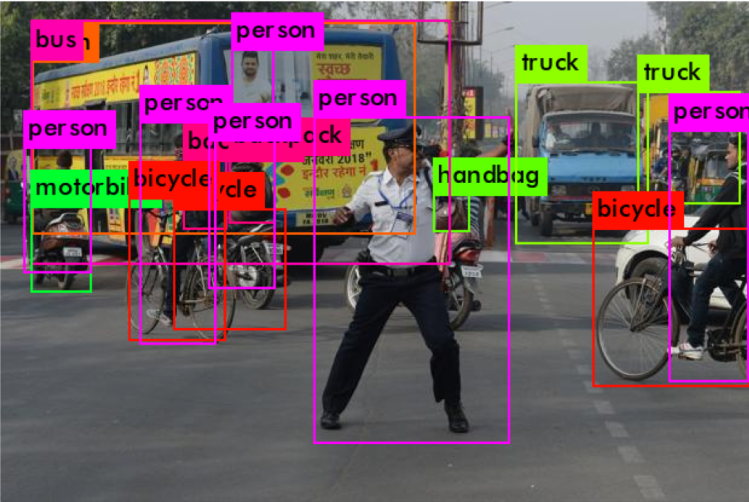 YOLOv3 object detection