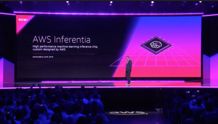 AWS Inferentia
