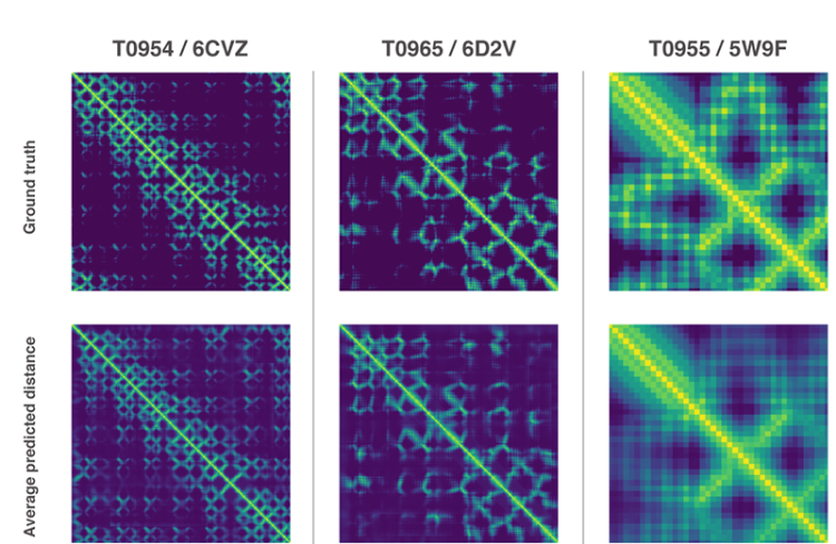 Deepmind