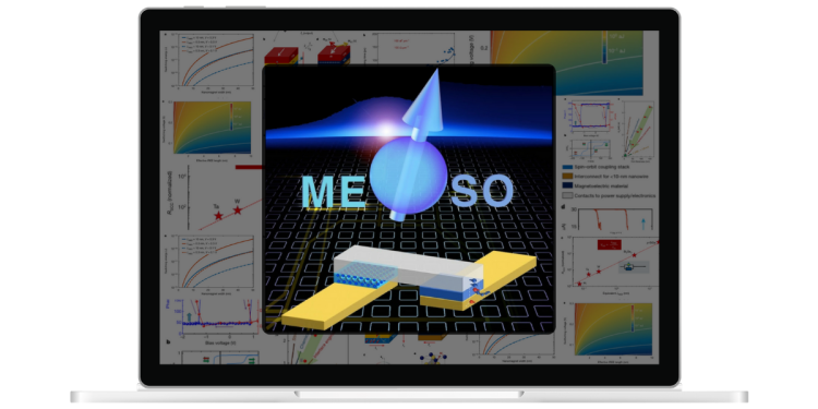 Intel's MESO logo