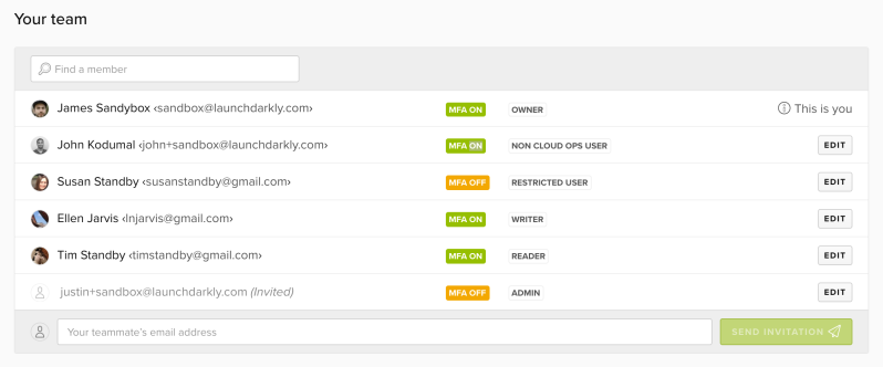 LaunchDarkly