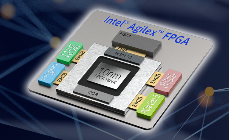 Intel Agilex