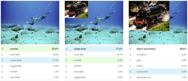 OpenAI Google Brain activation atlases
