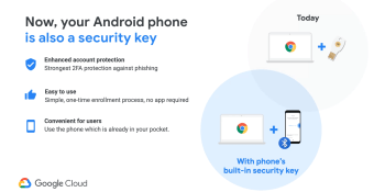 You can now use your Android phone as a 2FA security key for Google accounts